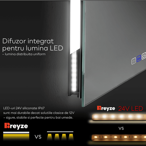 Oglinda LED orizontala cu lumina LED calda Gama Simetria Model 5 cu butoane touch si dezaburire - Reyze